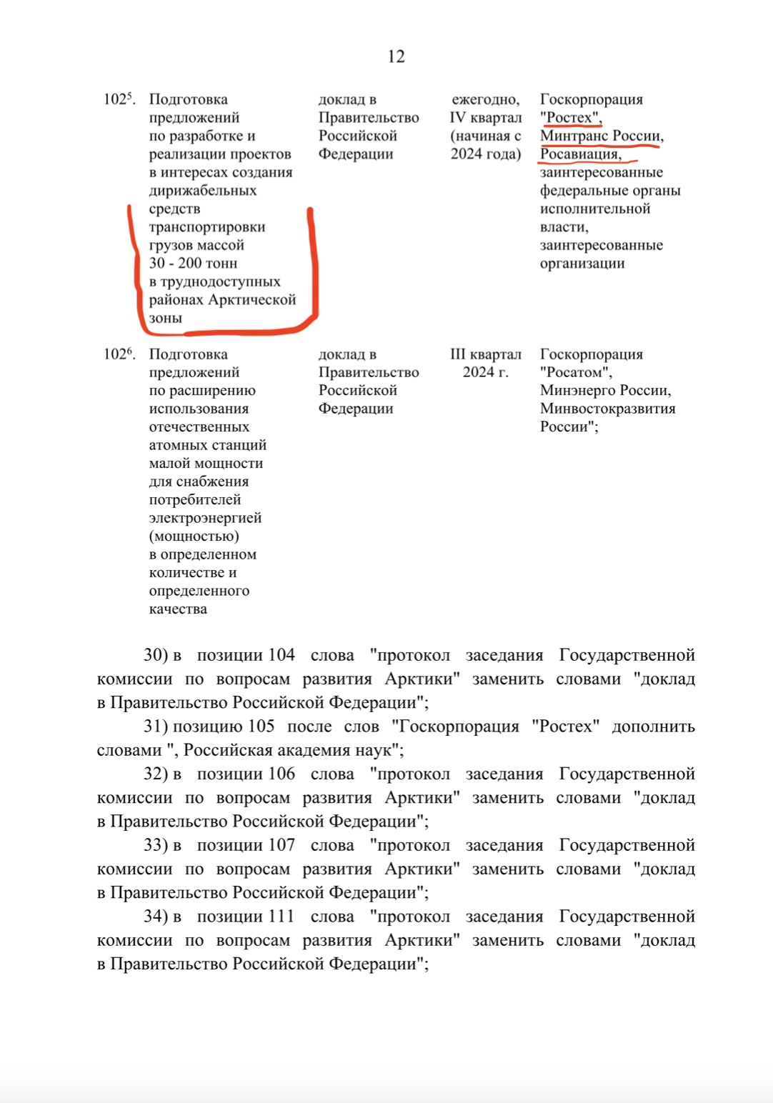 Страница плана с пунктом 102⁵ о дирижабельных средствах транспортировки грузов 30–200 тонн